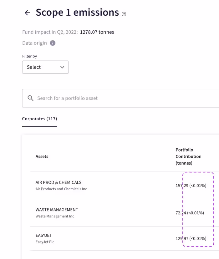 portfoliocontributioninsights