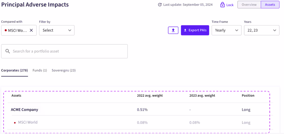 benchmark your portfolio 
