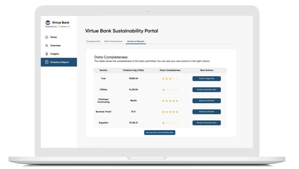 Carbon emissions reporting for business customers in line with regulatory standards