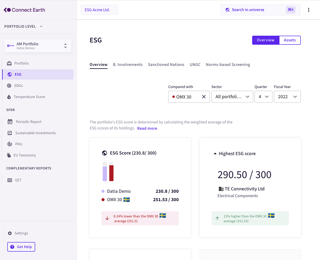 Carbon Insights Dashboard