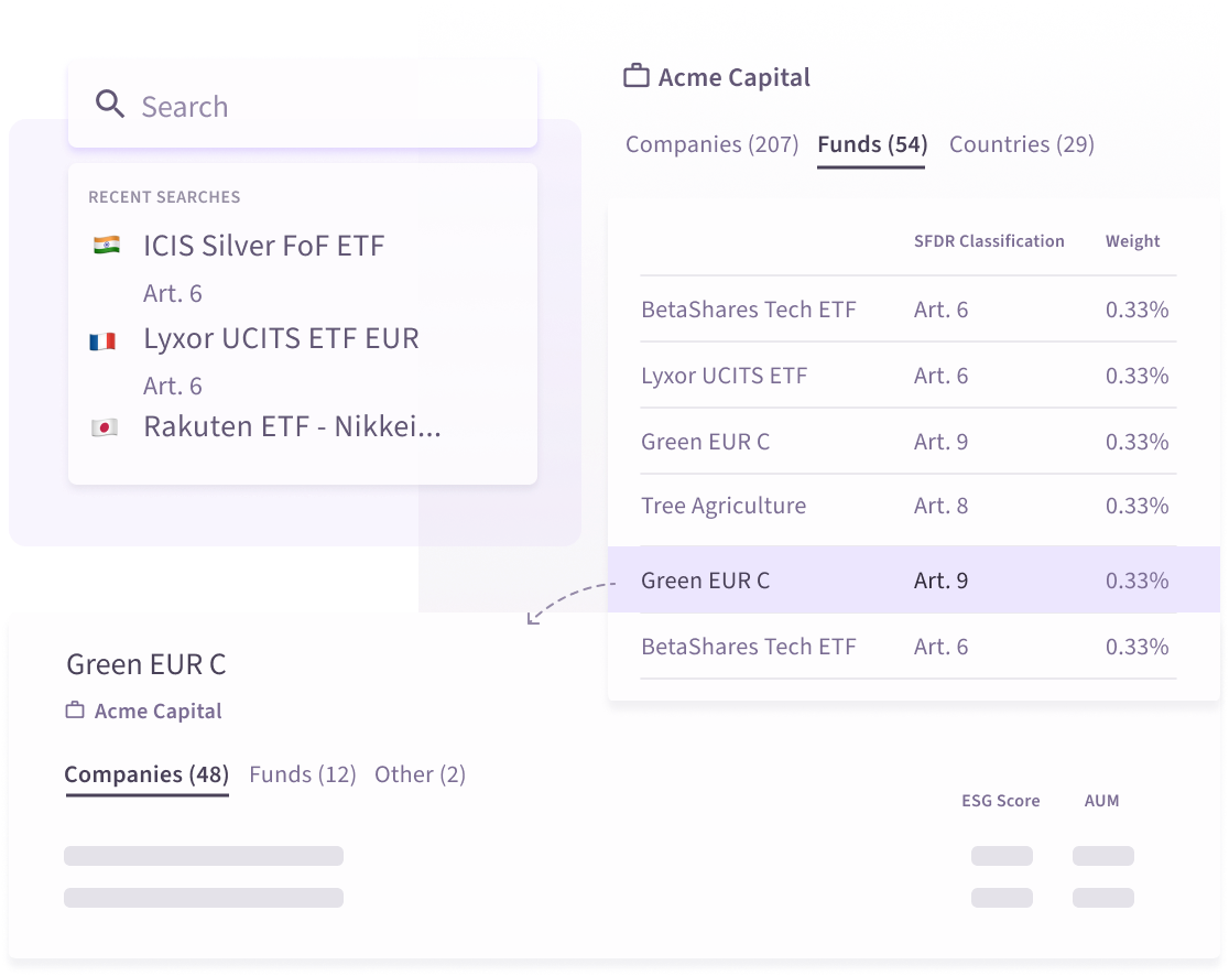 Contextual preview
